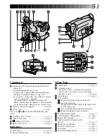 Preview for 51 page of JVC GR-SZ5000 Instructions Manual