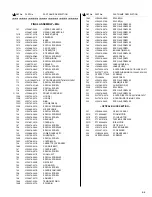 Preview for 86 page of JVC GR-VF10EG Service Manual