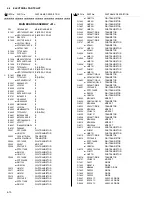 Preview for 91 page of JVC GR-VF10EG Service Manual