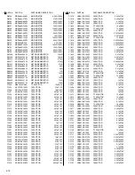 Preview for 95 page of JVC GR-VF10EG Service Manual