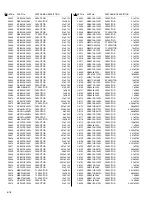 Preview for 97 page of JVC GR-VF10EG Service Manual