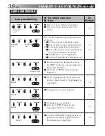 Preview for 38 page of JVC GV-DT3 (Dutch) Gebruiksaanwijzing