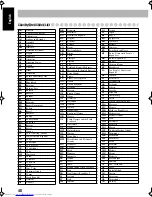 Preview for 52 page of JVC GVT0131-010A Instructions Manual