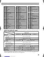 Preview for 163 page of JVC GVT0131-010A Instructions Manual