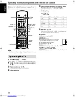 Preview for 14 page of JVC GVT0141-003A Instructions Manual