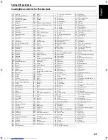 Preview for 37 page of JVC GVT0141-003A Instructions Manual