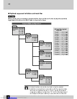 Preview for 26 page of JVC GVT0294-006B Instructions Manual