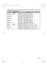 Preview for 473 page of JVC GY-HM700U - Prohd Compact Shoulder Solid State Camcorder Manual