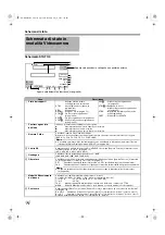 Preview for 486 page of JVC GY-HM700U - Prohd Compact Shoulder Solid State Camcorder Manual