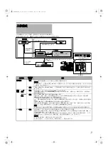 Preview for 529 page of JVC GY-HM700U - Prohd Compact Shoulder Solid State Camcorder Manual