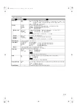 Preview for 599 page of JVC GY-HM700U - Prohd Compact Shoulder Solid State Camcorder Manual