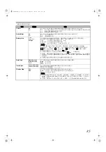 Preview for 607 page of JVC GY-HM700U - Prohd Compact Shoulder Solid State Camcorder Manual