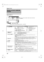 Preview for 746 page of JVC GY-HM700U - Prohd Compact Shoulder Solid State Camcorder Manual