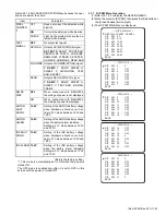 Preview for 25 page of JVC GY-HM790U Service Manual