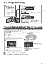 Preview for 9 page of JVC GZ-E220 User Manual