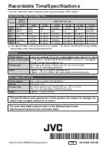 Preview for 20 page of JVC GZ-E220 User Manual