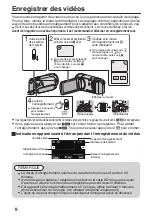 Preview for 48 page of JVC GZ-E220 User Manual