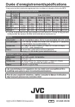 Preview for 60 page of JVC GZ-E220 User Manual