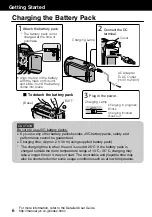 Preview for 6 page of JVC GZ-HM300SEK Basic User'S Manual