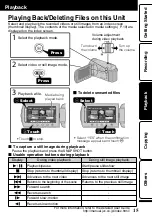 Preview for 15 page of JVC GZ-HM300SEK Basic User'S Manual