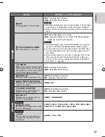 Preview for 47 page of JVC GZ-MG135AA Instructions Manual