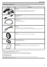 Preview for 3 page of JVC GZ-R550 Detailed User Manual