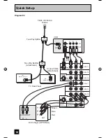 Preview for 16 page of JVC HD-56FC97 User Manual