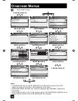 Preview for 36 page of JVC HD-56FC97 User Manual