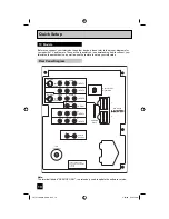 Preview for 10 page of JVC HD-56GC87 User Manual