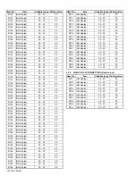 Preview for 34 page of JVC HD-56ZR7U Service Manual