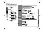 Preview for 29 page of JVC HD-58DL8J Instructions Manual