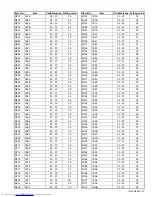 Preview for 31 page of JVC HD-Z56RF7 Service Manual