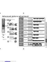 Preview for 110 page of JVC HD-Z56RF7 Service Manual