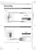 Preview for 15 page of JVC HD100 - DLA - D-ILA Projector Instructions Manual