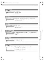 Preview for 31 page of JVC HD100 - DLA - D-ILA Projector Instructions Manual