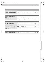 Preview for 37 page of JVC HD100 - DLA - D-ILA Projector Instructions Manual