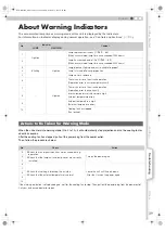 Preview for 39 page of JVC HD100 - DLA - D-ILA Projector Instructions Manual