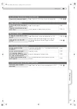 Preview for 91 page of JVC HD100 - DLA - D-ILA Projector Instructions Manual