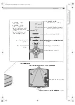 Preview for 119 page of JVC HD100 - DLA - D-ILA Projector Instructions Manual