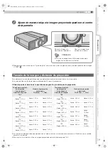 Preview for 127 page of JVC HD100 - DLA - D-ILA Projector Instructions Manual