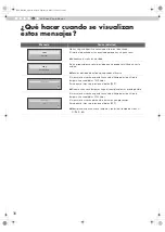 Preview for 146 page of JVC HD100 - DLA - D-ILA Projector Instructions Manual