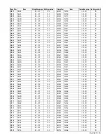 Preview for 35 page of JVC HD56FH96 - 56" Rear Projection TV Service Manual