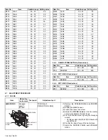 Preview for 36 page of JVC HD56FH96 - 56" Rear Projection TV Service Manual