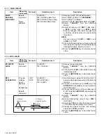 Preview for 38 page of JVC HD56FH96 - 56" Rear Projection TV Service Manual