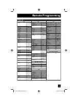 Preview for 73 page of JVC HD58S998 - Ultra Slim 1080p HDILA Projection HDTV User Manual