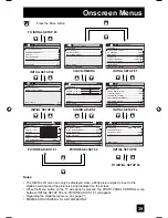 Preview for 39 page of JVC HD61Z786 - 61" Rear Projection TV User Manual