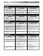 Preview for 72 page of JVC HM-DR10000EU Instructions Manual