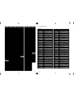 Preview for 74 page of JVC HM-HDS1EU Service Manual