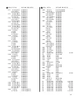 Preview for 88 page of JVC HM-HDS1EU Service Manual