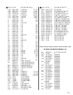 Preview for 94 page of JVC HM-HDS1EU Service Manual